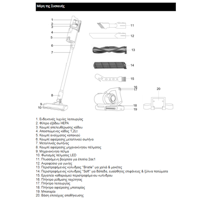 Φίλτρο HEPA εισαγωγής αέρα σκούπας στικ 29.6V BLDC IZ-4008 IZZY original IZZY SKFIL0183