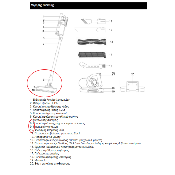 copy of Πέλμα με ρόδες αναρρόφησης σκούπας IZZY original