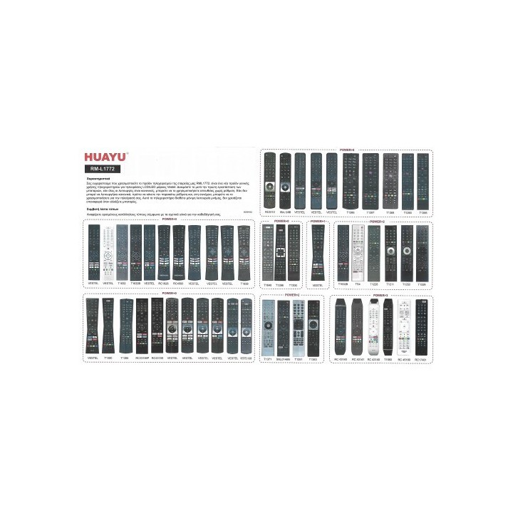 copy of Universal Τηλεχειριστήριο LOR-7000 για CD-DVD Players , Τηλεοράσεις και Ψηφιάκους Δέκτες