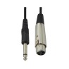 Kαλώδιο ήχου 3pin XLR (CANON) αρσενικό σε 6.3mm JACK mono αρσενικό 3.0m