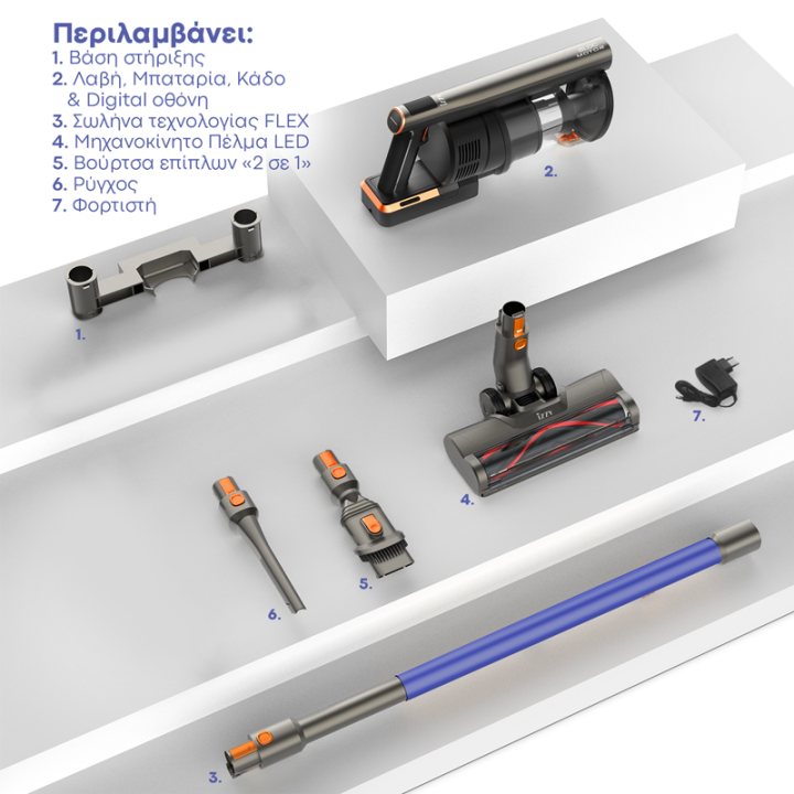 IZZY Μπαταρία για επαναφορτιζόμενή ηλεκτρική σκουπά Στικ 29.6V BLDC...