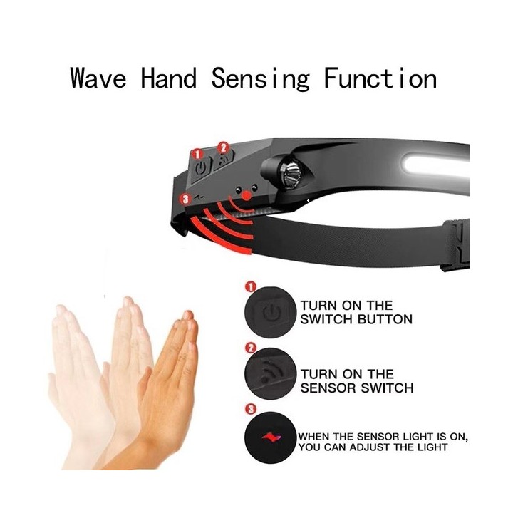 Battery head COB LED flashlight