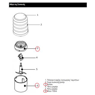 MOULINEX/IZZY original chopper bowl