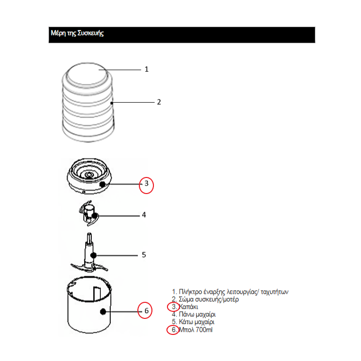 MOULINEX/IZZY original chopper bowl