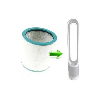 PHILIPS Φίλτρο ενεργού άνθρακα ιονιστή DELONGHI AC100/AC150 origina...