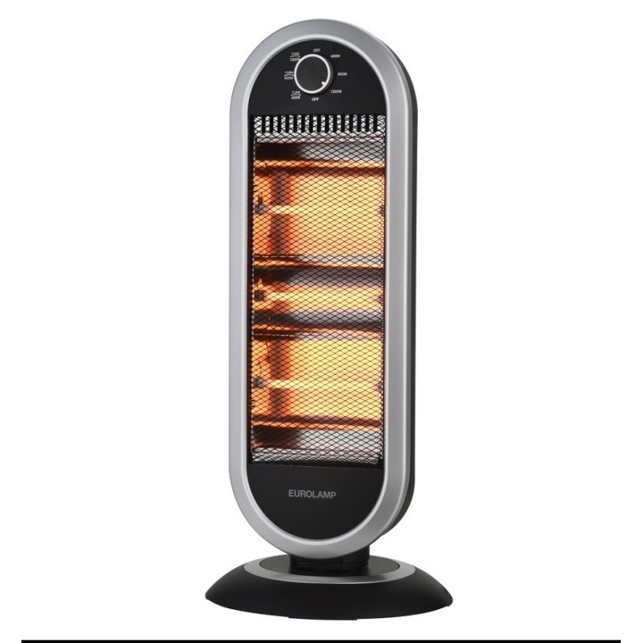 EUROLAMP Επιτοίχια θερμάστρα χαλαζία μπάνιου EUROLAMP 147-29121 | p...