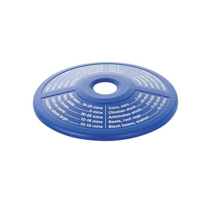 Πλαστικό προστατευτικό καπάκι ενδείξεων  χύτρας DUROMATIC (KUHN RIKON) original