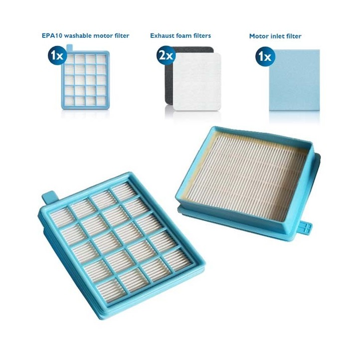 Φίλτρο αέρα σκούπας PHILIPS