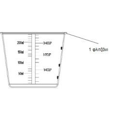 Δοχείο δοσομετρητή αρτοπαρασκευαστή IZZY/PYREX original IZZY ARKOUP0001