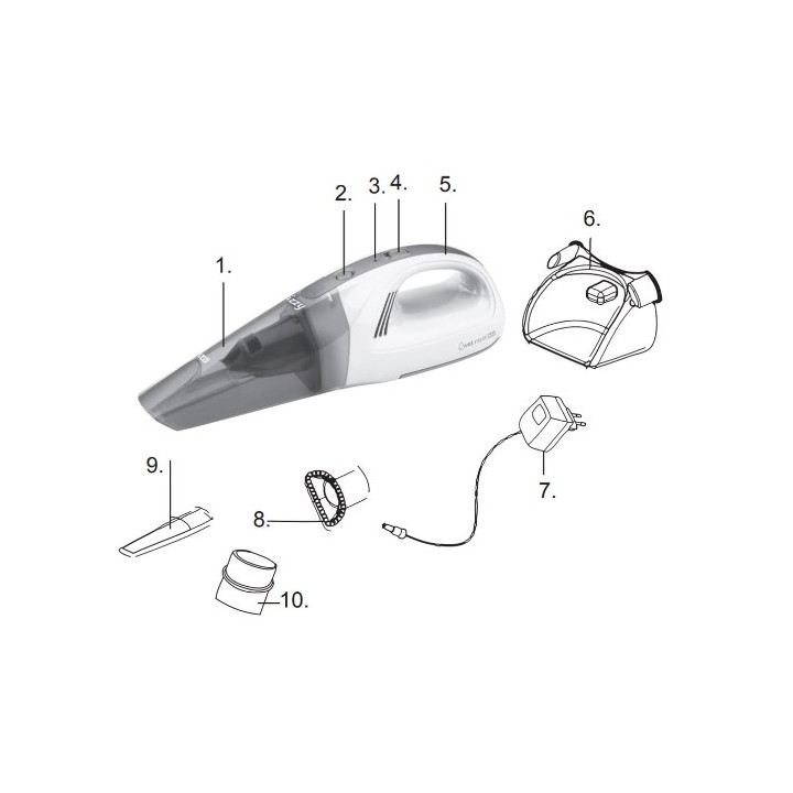 Μπαταρίες για επαναφορτιζόμενο σκουπακι χειρός IZZY original