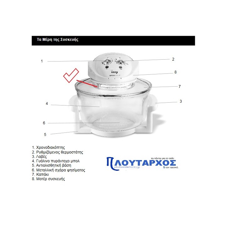 Αντίσταση γυάλινη