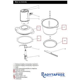 Μπώλ γυάλινο μαζί με καπάκι κοπτηρίου IZZY original IZZY BOL0005