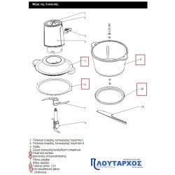 Μπώλ γυάλινο μαζί με καπάκι κοπτηρίου IZZY original IZZY BOL0005