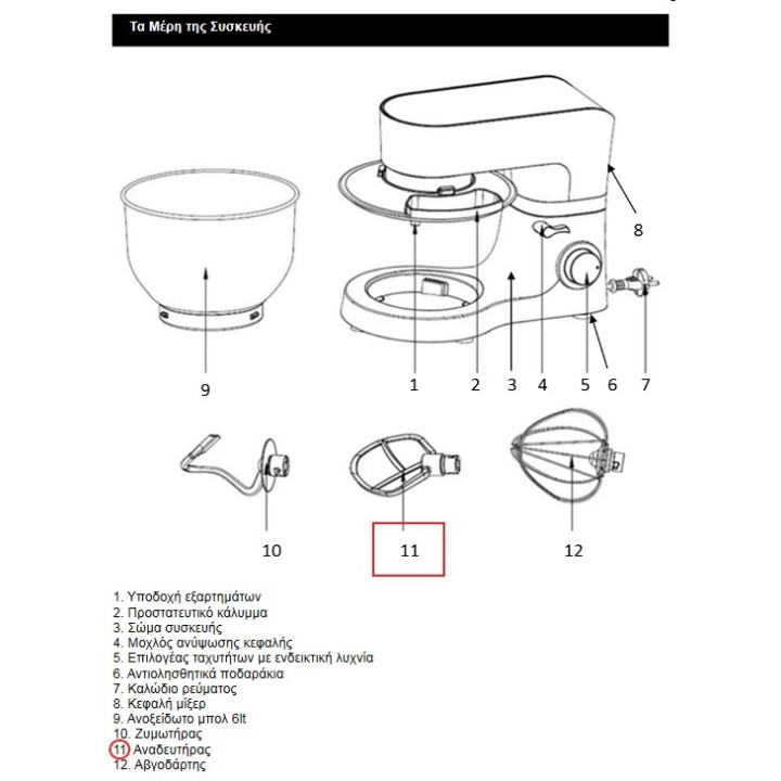 Αναδευτήρας κουζινομηχανής IZZY original