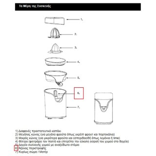 Άξονας περιστροφής (πέιρος)  λεμονοστίφτη IZZY original