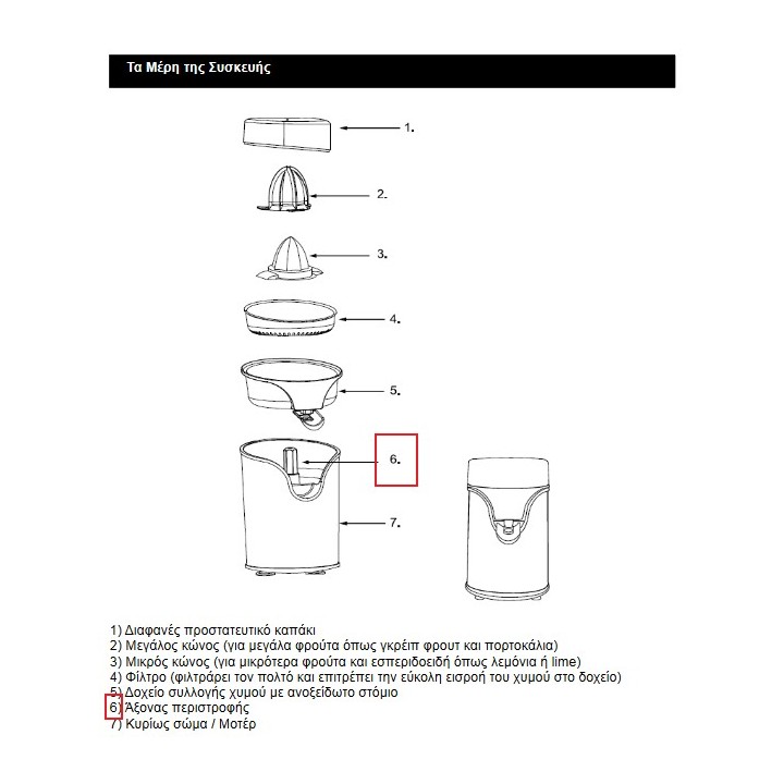 Άξονας περιστροφής (πέιρος)  λεμονοστίφτη IZZY original