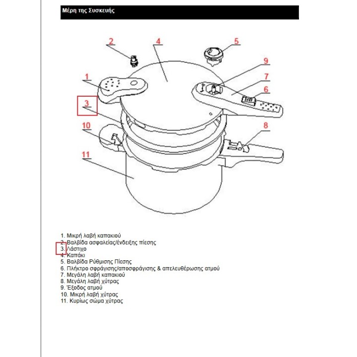 Λάστιχο καπακιού χύτρας ταχύτητος IZZY original