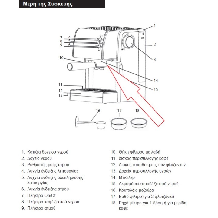 Φλάντζα στεγανοποίησης κεφαλής group μηχανής εσπρεσσο IZZY original