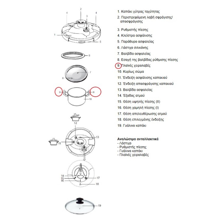 Λαβή πλαϊνή μαύρη σκεύους χύτρας ταχύτητος MULTI SET IZZY original IZZY XITR0173
