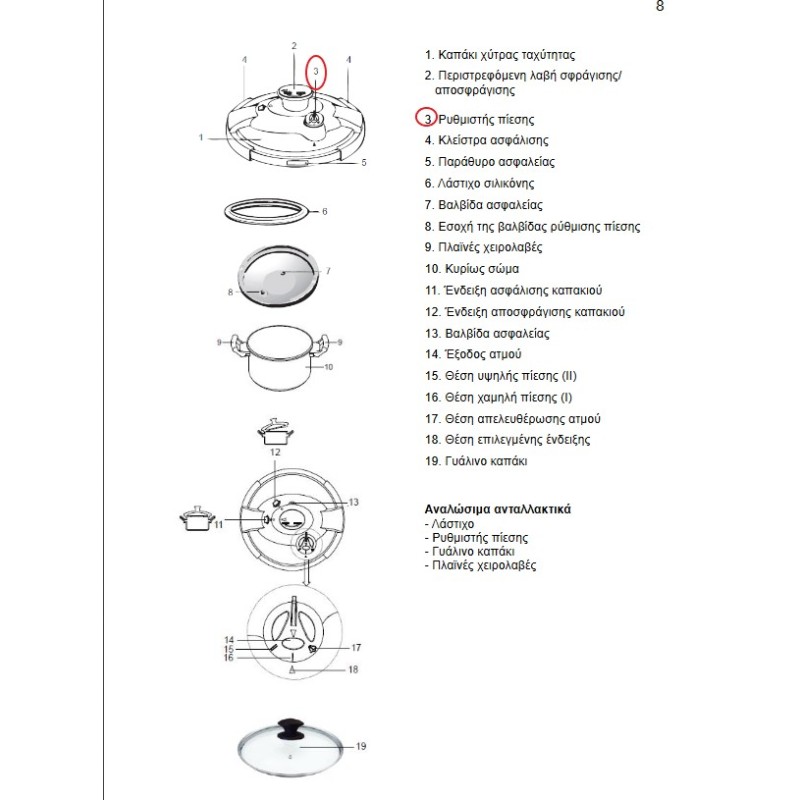 Ρυθμιστής πίεσης βαλβίδα χύτρας ταχύτητος MULTI SET IZZY original IZZY XITR0174