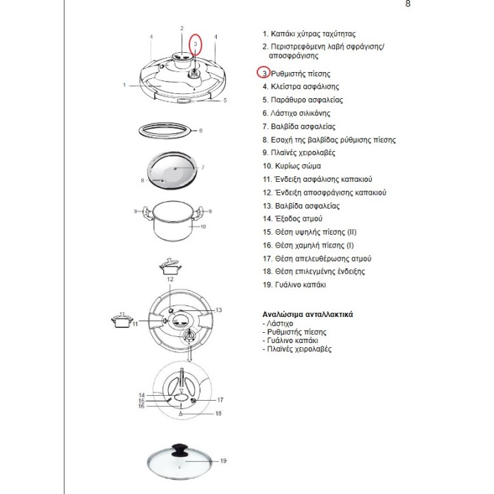Ρυθμιστής πίεσης βαλβίδα χύτρας ταχύτητος MULTI SET IZZY original IZZY XITR0174