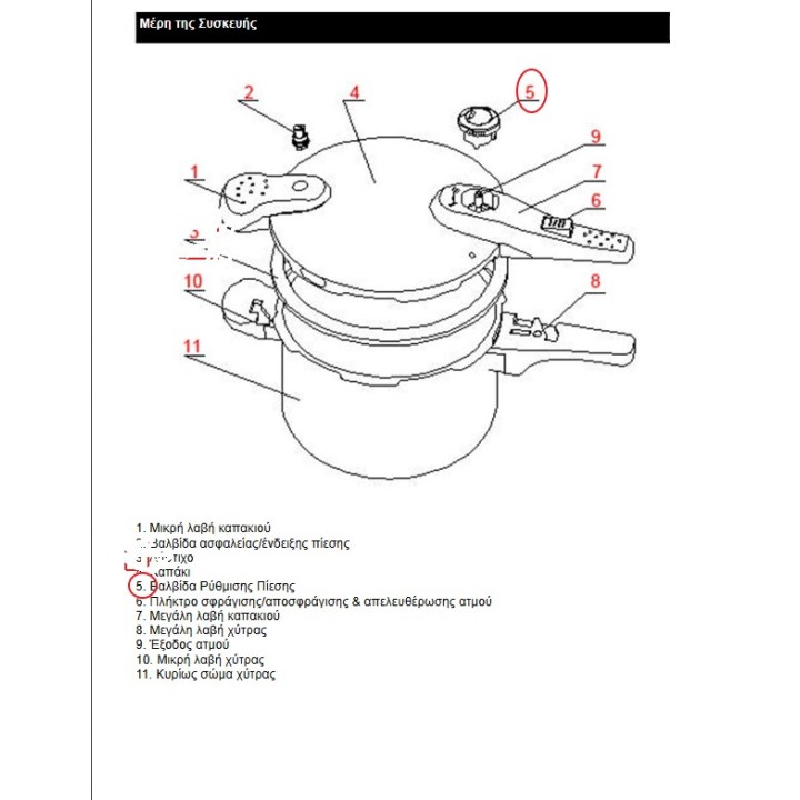 Ρυθμιστής πίεσης βαλβίδα χύτρας ταχύτητος SICURA IZZY original IZZY XITR0175