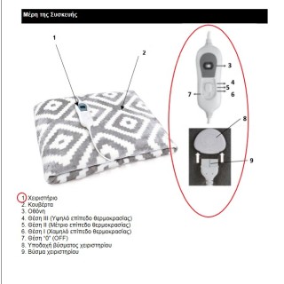 Χειριστήριο μαζί με καλωδίωση ηλεκτρικής κουβέρτας IZZY original IZZY HKXIR0002