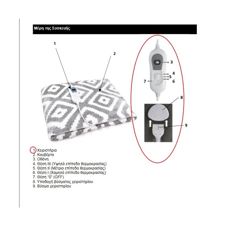 Χειριστήριο μαζί  με καλωδίωση ηλεκτρικής  κουβέρτας  IZZY original