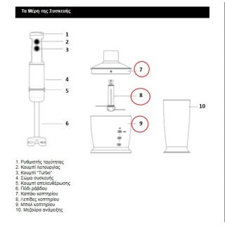 Μπώλ πλήρες ράβδου IZZY original IZZY RABOL0001