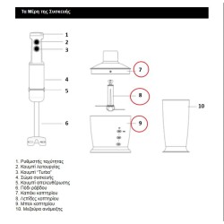 Μπώλ πλήρες ράβδου IZZY original IZZY RABOL0001