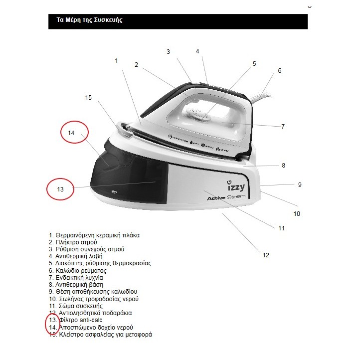 Αποσπώμενο δοχείο νερού με φίλτρο anti-calcI ZZY original IZZY SIDKAD0002