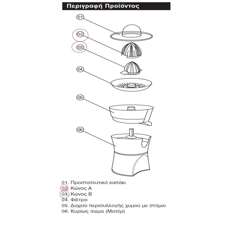 Κώνος λεμονοστίφτη (στυπτήριου) IZZY original IZZY ΚΑΤΗΡΓΗΜΕΝΟ
