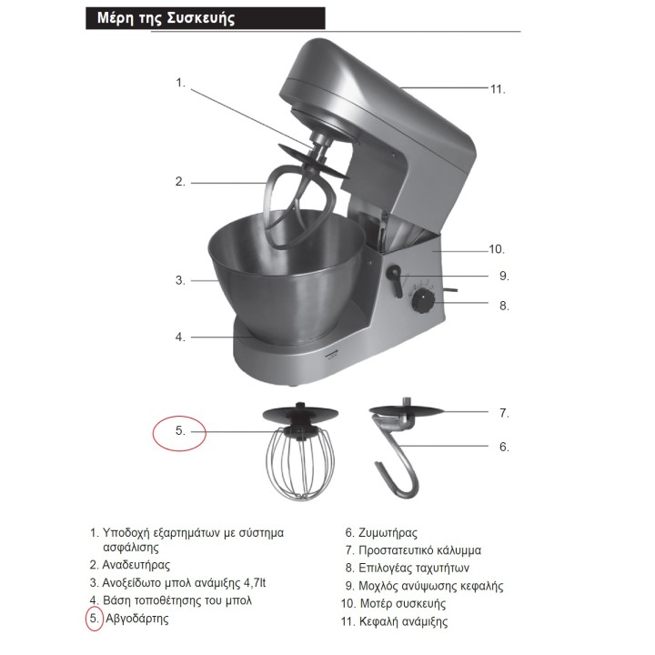 Αναδευτήρας  αβγοδάρτης  κουζινομηχανής PYREX/IZZY original