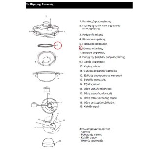 Λάστιχο καπακιού χύτρας ταχύτητος IZZY original
