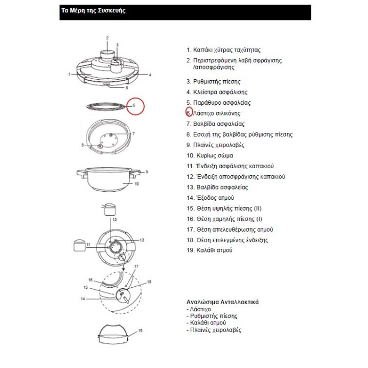 Λάστιχο καπακιού χύτρας ταχύτητος IZZY NATURA/MULTI SET original IZZY XITR0158