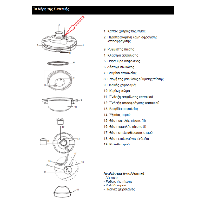 Βάση καπακιού χύτρας ταχύτητος IZZY NATURA original IZZY XITR0163