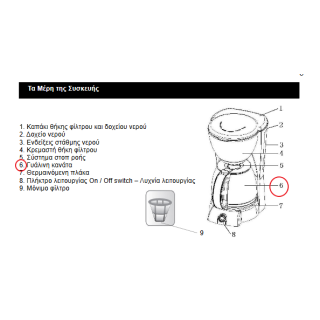 Κανάτα καφετιέρας γαλλικού καφέ MOULINEX IZZY original