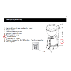 Κανάτα καφετιέρας γαλλικού καφέ IZZY MILANO original IZZY KAFKA0018