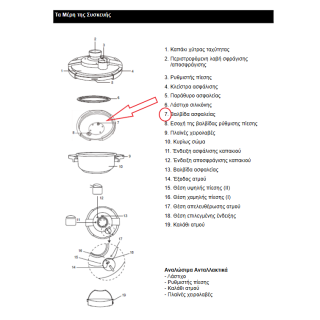 Βαλβίδα ασφαλείας χύτρας ταχύτητος IZZY MOULINEX (NATURA) original