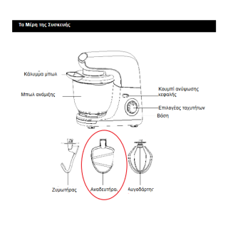 Αναδευτήρας K  κουζινομηζανής  MOULINEX IZZY original