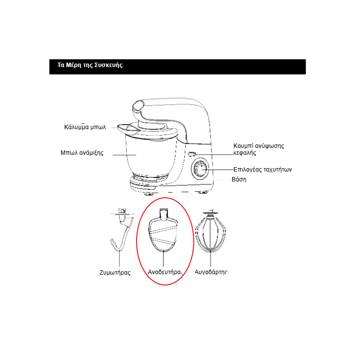 Αναδευτήρας K κουζινομηζανής MOULINEX IZZY original IZZY KAND0003