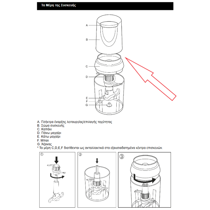 Γρανάζια σετ τριών για κοπτήριο IZZY original