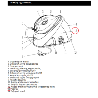 Λέβητας γεννήτριας ατμού IZZY original IZZY SIDBO0001