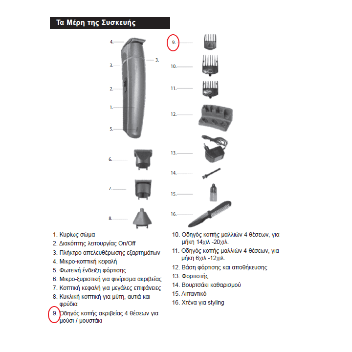 Χτενάκι κοπής ακριβείας μικρό IZZY original IZZY KM0003