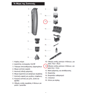 Χτενάκι κοπής ακριβείας μικρό IZZY original