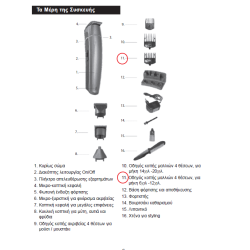 Χτενάκι κοπής ακριβείας μικρό IZZY original IZZY KM0004
