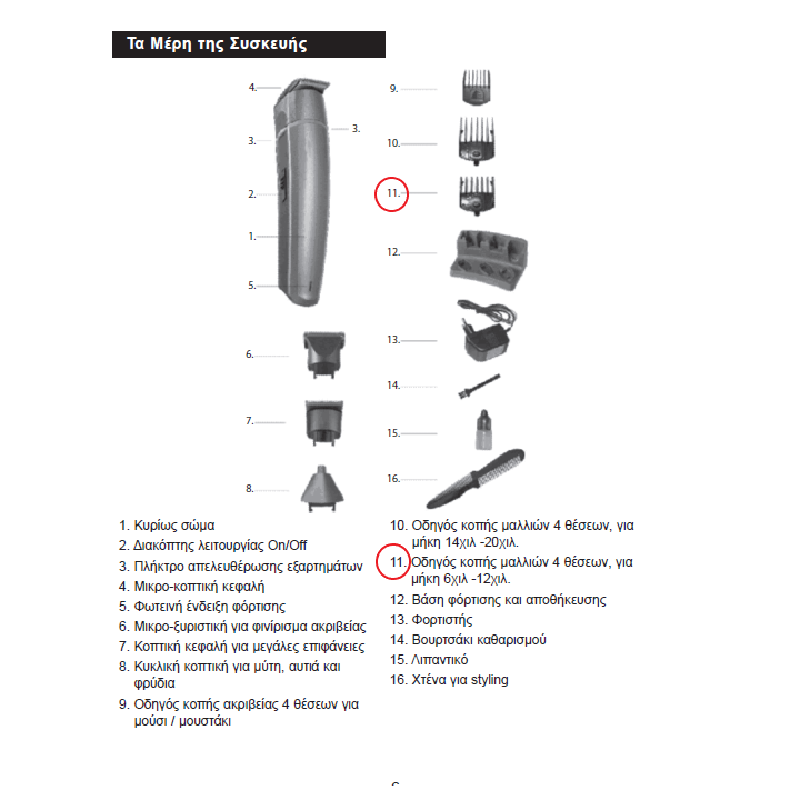 Χτενάκι κοπής ακριβείας μικρό IZZY original