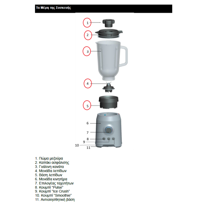 Κανάτα γυάλινη μπλέντερ κομπλέ IZZY original