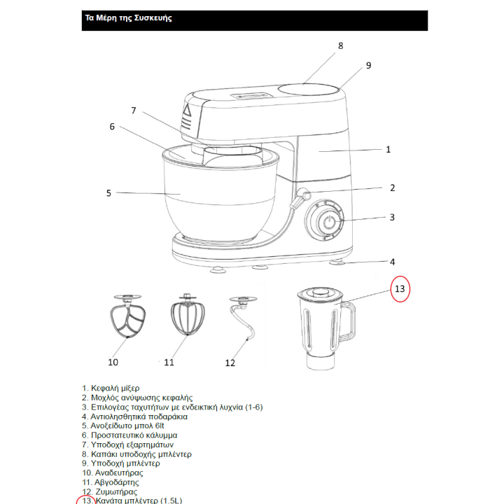 Κάνατα γυάλινη μπλέντερ κομπλέ για κουζινομηχανής IZZY original IZZY KKAN0001