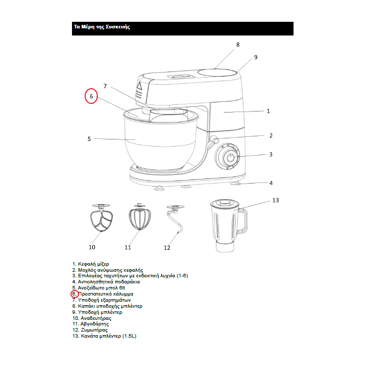 Καπάκι για μπόλ κουζινομηζανής  IZZY original